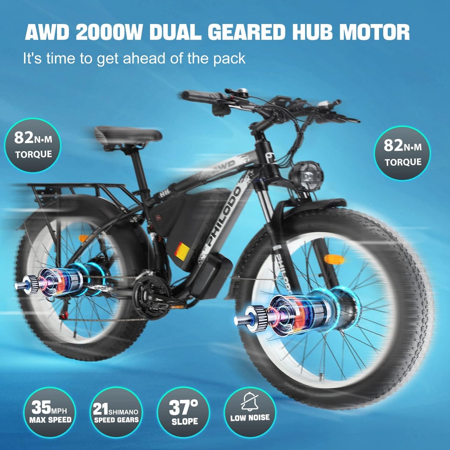 （EU UK Stock）PHILODO H8 Electric Bike for Adults, 48V 23Ah Fat Tire Ebike Dual Motor AWD 2000W 35MPH Electric Bicycles 21-Speed with Ignition Lock Hydraulic Disc Brake-White