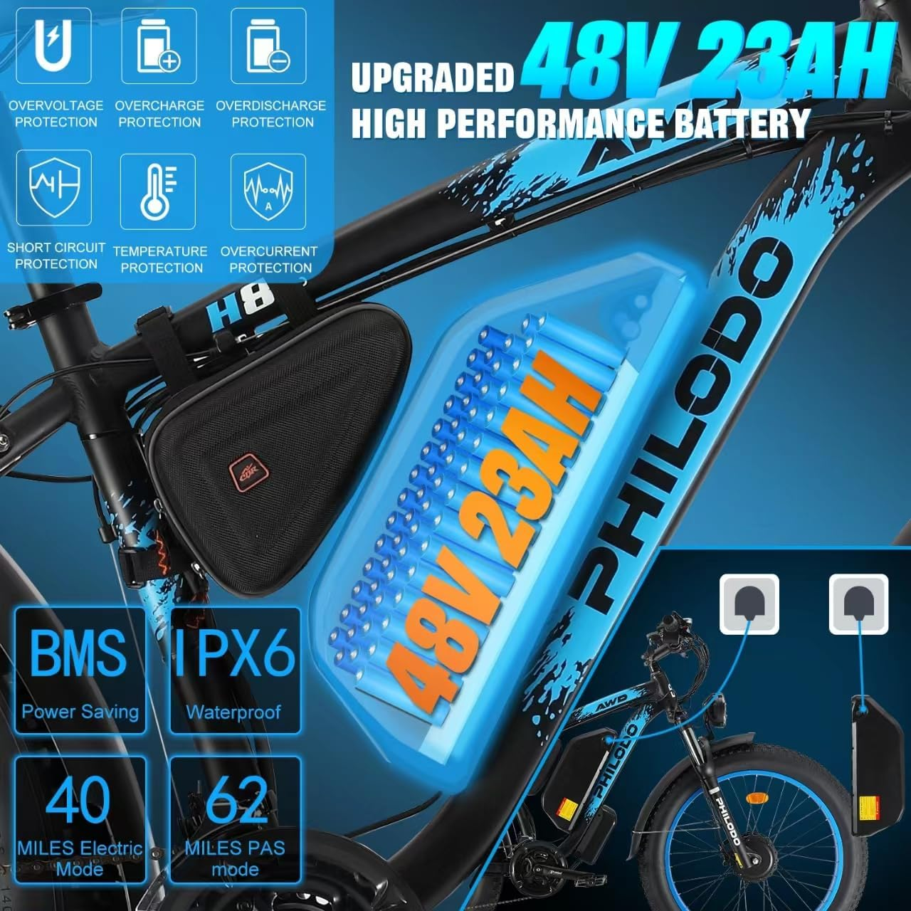 （EU UK Stock）PHILODO H8 Electric Bike for Adults, 48V 23Ah Fat Tire Ebike Dual Motor AWD 2000W 35MPH Electric Bicycles 21-Speed with Ignition Lock Hydraulic Disc Brake-Blue